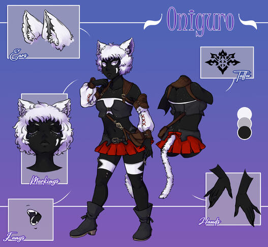 Starter Gear | ArtBy:NaDeRegen
